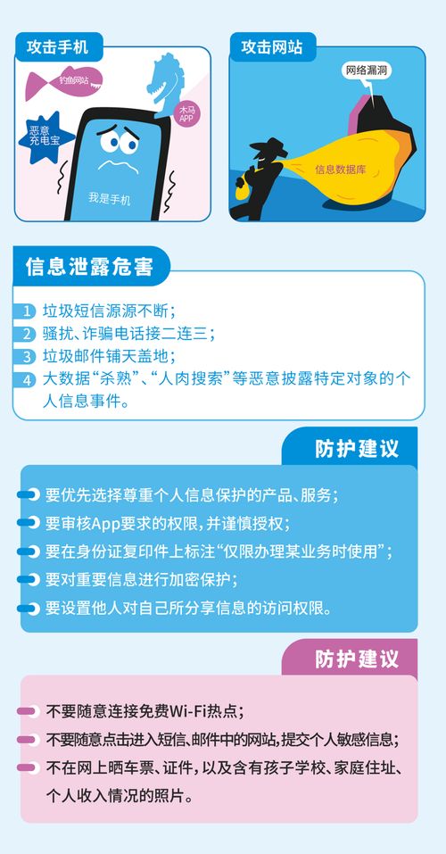 筑牢數(shù)字防線 從國家網(wǎng)絡(luò)安全宣傳周看網(wǎng)絡(luò)與信息安全軟件開發(fā)